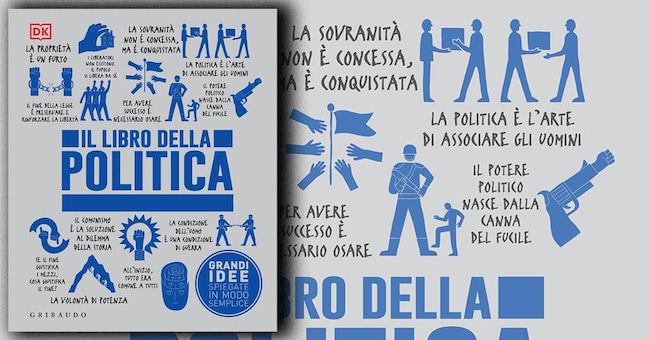 Il libro della politica. Grandi idee spiegate in modo semplice - Il